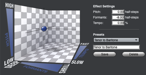 Digital Performer Spectral Effects