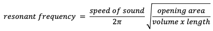 cavity formula