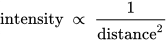 intensity formula image