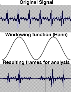 window function